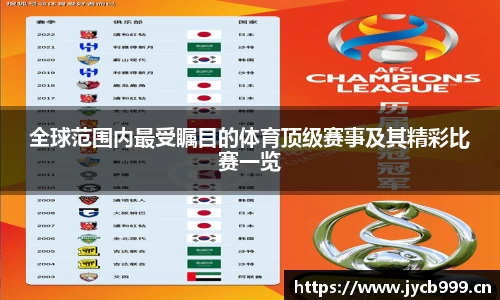 全球范围内最受瞩目的体育顶级赛事及其精彩比赛一览