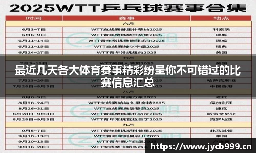 最近几天各大体育赛事精彩纷呈你不可错过的比赛信息汇总