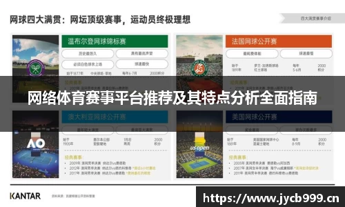 网络体育赛事平台推荐及其特点分析全面指南