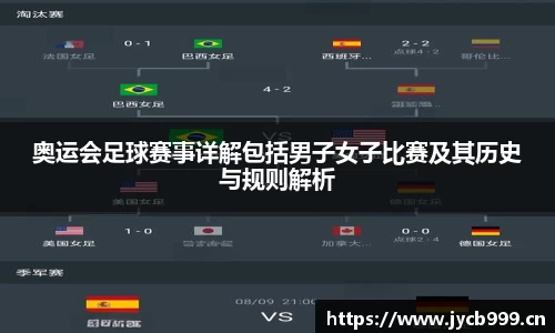 奥运会足球赛事详解包括男子女子比赛及其历史与规则解析