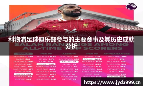 利物浦足球俱乐部参与的主要赛事及其历史成就分析