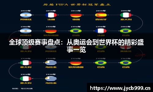 全球顶级赛事盘点：从奥运会到世界杯的精彩盛事一览