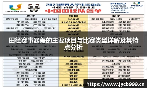 田径赛事涵盖的主要项目与比赛类型详解及其特点分析