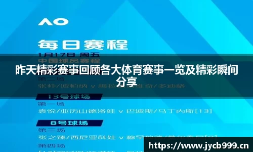 昨天精彩赛事回顾各大体育赛事一览及精彩瞬间分享