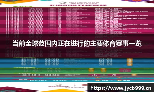 当前全球范围内正在进行的主要体育赛事一览