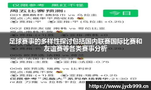 足球赛事的多样性探讨包括国内联赛国际比赛和友谊赛等各类赛事分析
