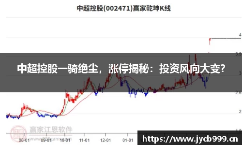 中超控股一骑绝尘，涨停揭秘：投资风向大变？