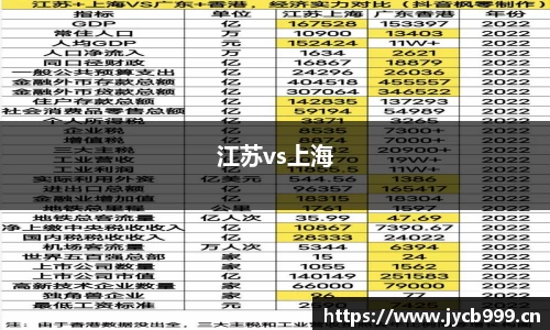 江苏vs上海
