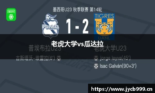 老虎大学vs瓜达拉