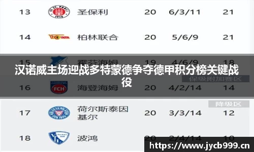 汉诺威主场迎战多特蒙德争夺德甲积分榜关键战役