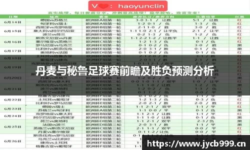 丹麦与秘鲁足球赛前瞻及胜负预测分析