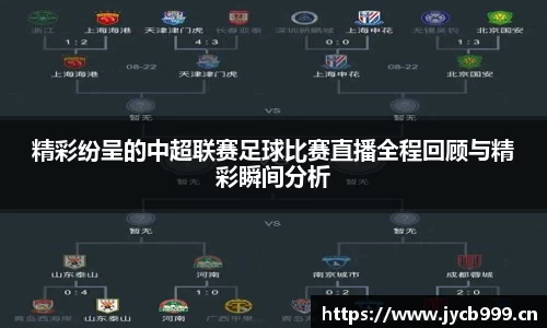 精彩纷呈的中超联赛足球比赛直播全程回顾与精彩瞬间分析