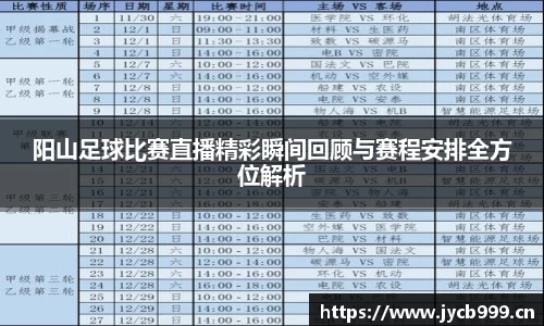 阳山足球比赛直播精彩瞬间回顾与赛程安排全方位解析
