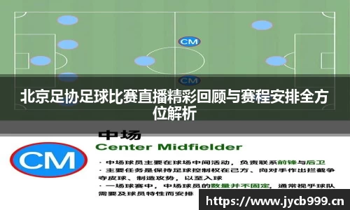 北京足协足球比赛直播精彩回顾与赛程安排全方位解析