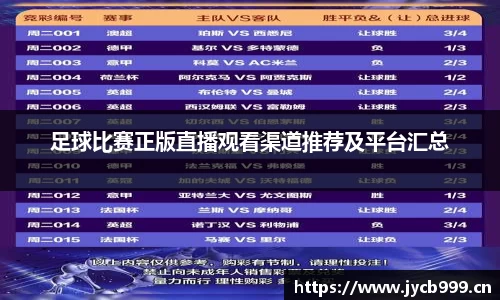 足球比赛正版直播观看渠道推荐及平台汇总