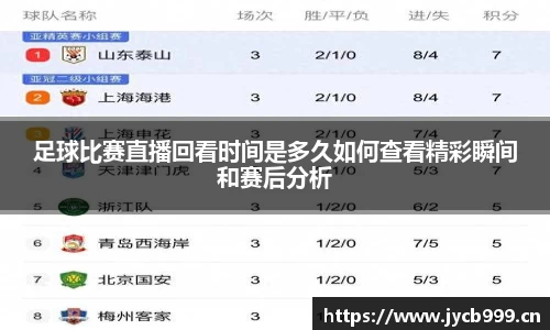 足球比赛直播回看时间是多久如何查看精彩瞬间和赛后分析