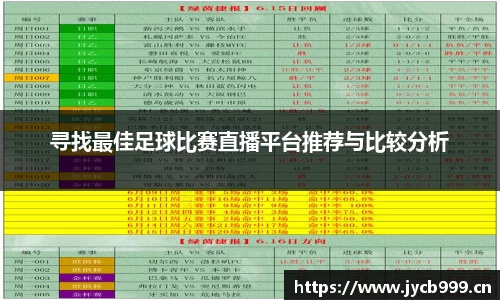 寻找最佳足球比赛直播平台推荐与比较分析
